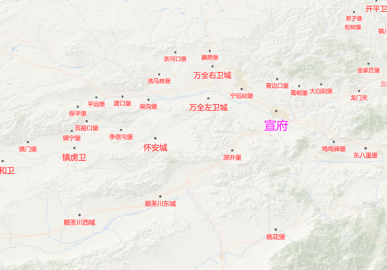 明代宣府镇西路主要城堡历史信息